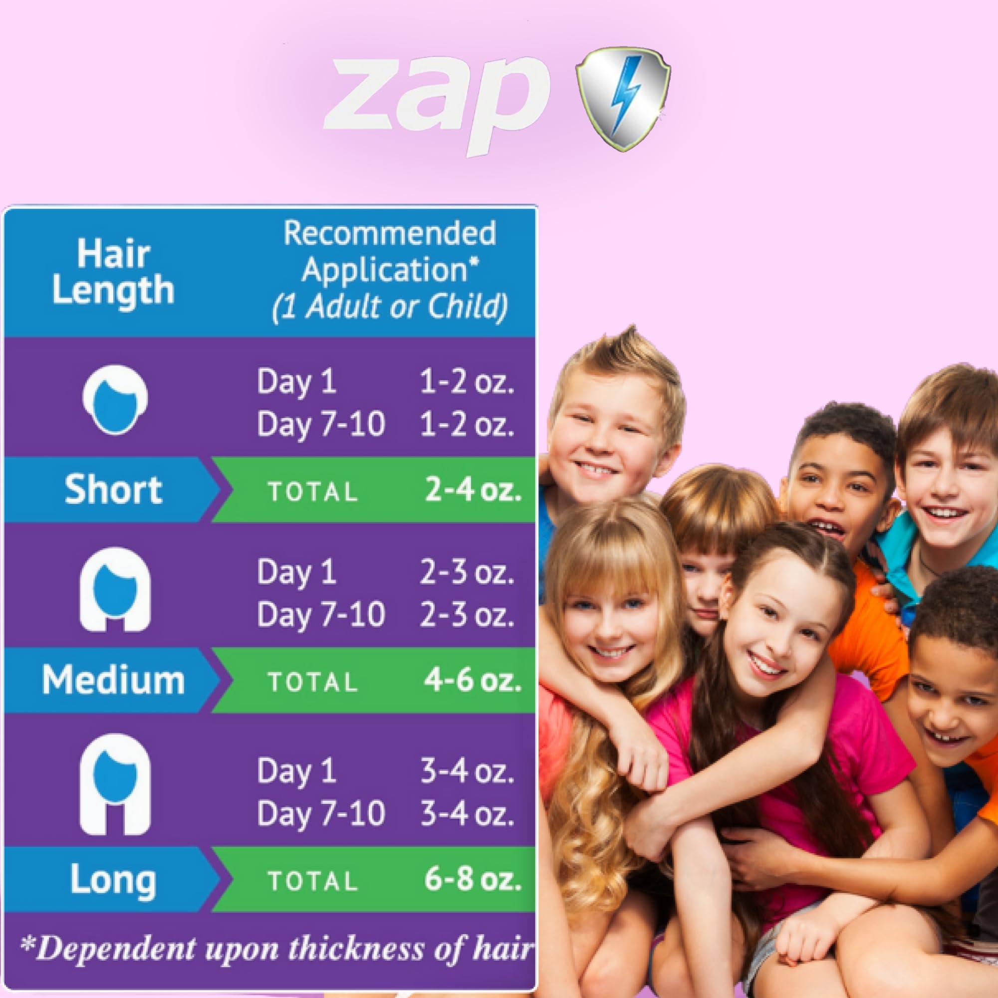 Zap Lice Shampoo Extra Strength Lice Shampoo That Kills Eggs and Lice Fast Acting Lice Treatment with Hair Comb 4 FL OZ Lice Treatment for Kids & Adults, Made in USA - Image 5